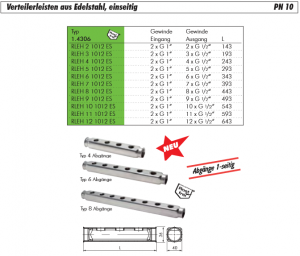 Verteilerleiste Edelstahl einseitig, PN 10, Verteilerleiste, Edelstahlverteiler, Druckluftverteiler, Verteiler, Leiste